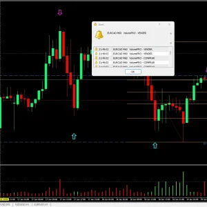 AGATA Trader System for MT4 download