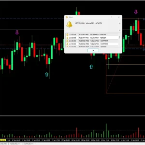 AGATA Trader System for MT4 download - Image 2