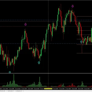 AGATA Trader System for MT4 download - Image 3