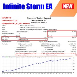 Infinite Storm EA, - Image 4