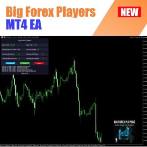 Big Forex Players MT4 EA. - Image 2