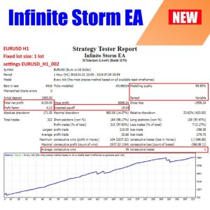 Infinite Storm EA, - Image 3