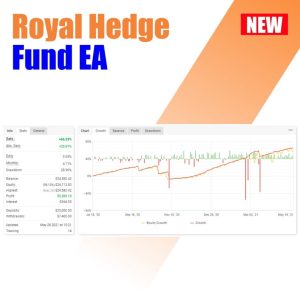 Royal Hedge Fund EA Download - Image 2