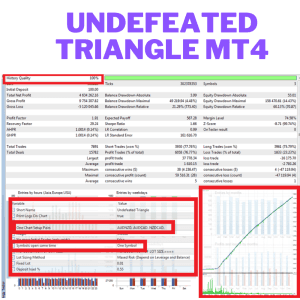 Undefeated Triangle MT4 V3.1 1421+