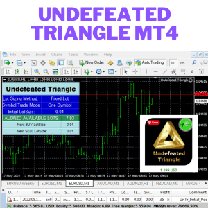 Undefeated Triangle MT4 V3.1 1421+ forex ea