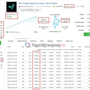 Perceptrader AI MT4 EA MQL5 Live Signal Result-forex-cracked-vip