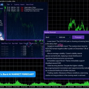 Perceptrader AI MT4 EA Review 2-forex-cracked-vip