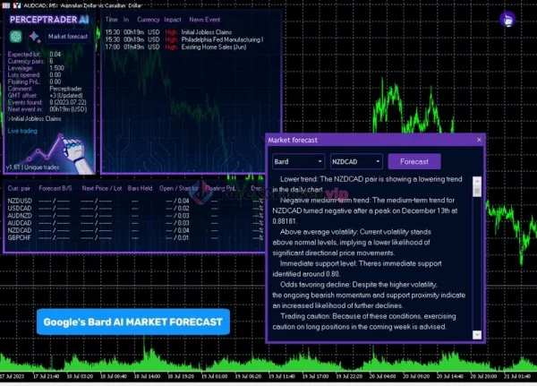 Perceptrader AI MT4 EA Review 2-forex-cracked-vip