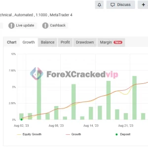 Perceptrader AI MT4 EAMyfxbook (Perceptrader AI)-forex-cracked-vip