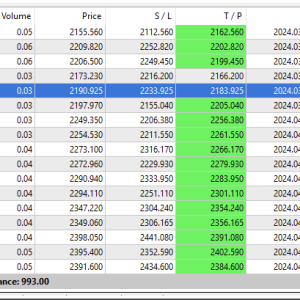 HERCULES AI EA V2.3 MT4 FOR BUILD 1420 - Image 3