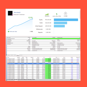 HERCULES AI EA V2.3 MT4 FOR BUILD 1420 - Image 6