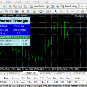 Undefeated Triangle MT4 V3.2 1421+ | Powerful Forex EA | ForexCrackedVIP - Image 3