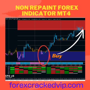 Download Janus Forex Scalping Strategy for MT4: FREE