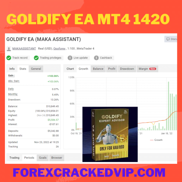 GOLDIFY EA Tool