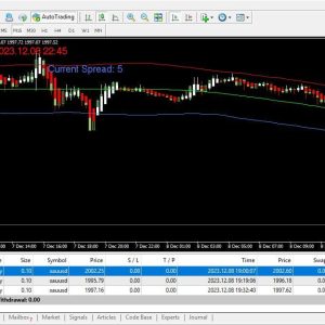 Download GOLDIFY EA v1.0 MT4 Without DLL Gold + Setfiles 2024 - Image 3