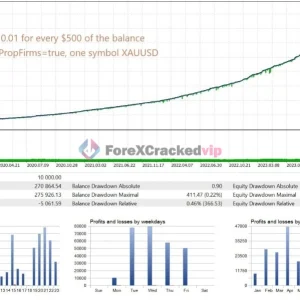 GoldPulse AI EA MT4 Result 1-forex-cracked-vip