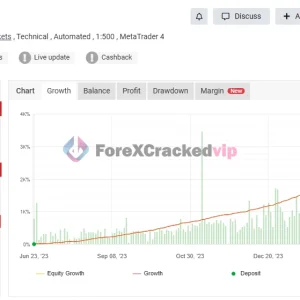 HFT Prop EA MT4 MYFXBook Review -forex-cracked-vip