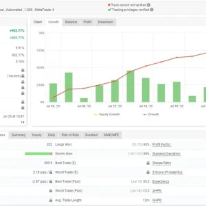 Ind Scalper Forex EA FREE Download 2024 - Image 7