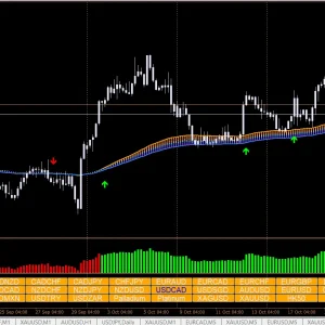 Winning Forex Trading System 2023 Download - Image 7