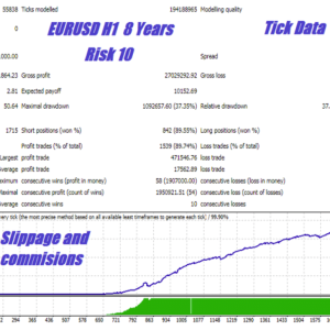 Silicon Falcon 2.1 MT4 forex EA 1420 - Image 3