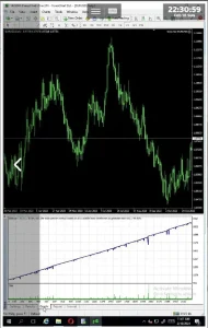 Scalp Bot EURUSD