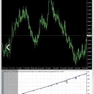 Scalp Bot EURUSD 1420 EA DOWNLOAD - Image 3