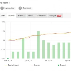 6 Best Forex EA collection - Image 4