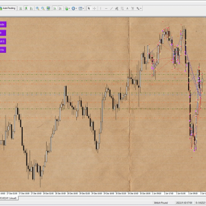 AbuTrader EA MT4 FOR BUILD 1420+ Download - Image 6