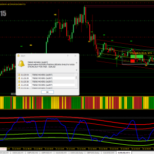 Unlock Your Trading Potential with FOREX BINARY SYSTEM VIP Download - Image 2