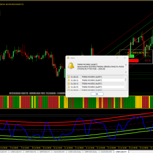 Unlock Your Trading Potential with FOREX BINARY SYSTEM VIP Download - Image 4