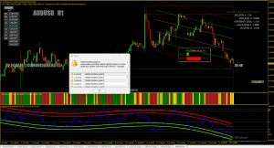 FOREX BINARY SYSTEM