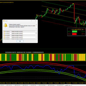 Unlock Your Trading Potential with FOREX BINARY SYSTEM VIP Download - Image 6