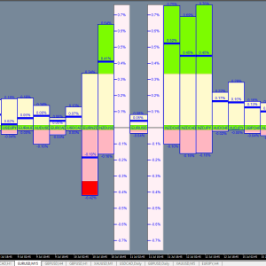 Performing Forex Tool V1.02 - Free Download - Image 5