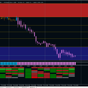 Download Janus Forex Scalping Strategy for MT4: FREE - Image 2
