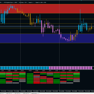 Download Janus Forex Scalping Strategy for MT4: FREE - Image 5
