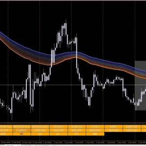 Winning Forex Trading System 2023 Download - Image 4