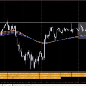 Winning Forex Trading System 2023 Download - Image 5