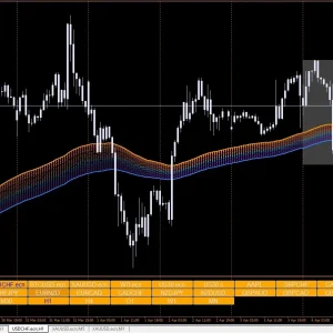 Winning Forex Trading System 2023 Download - Image 6