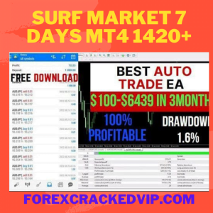 Expert Surf Market 7 Days MT4 1420: Best Forex EA for 2024