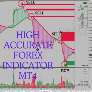 XU-Hybrid v3- Non repaint Forex indicator MT4 Download