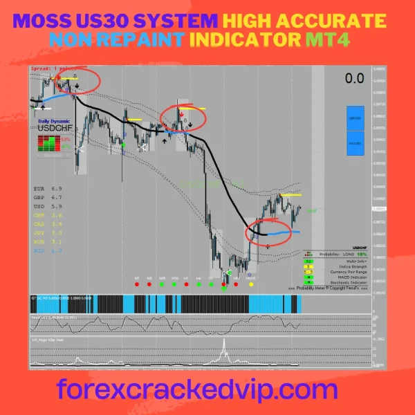 forexcrackedvip.com-1 (1)