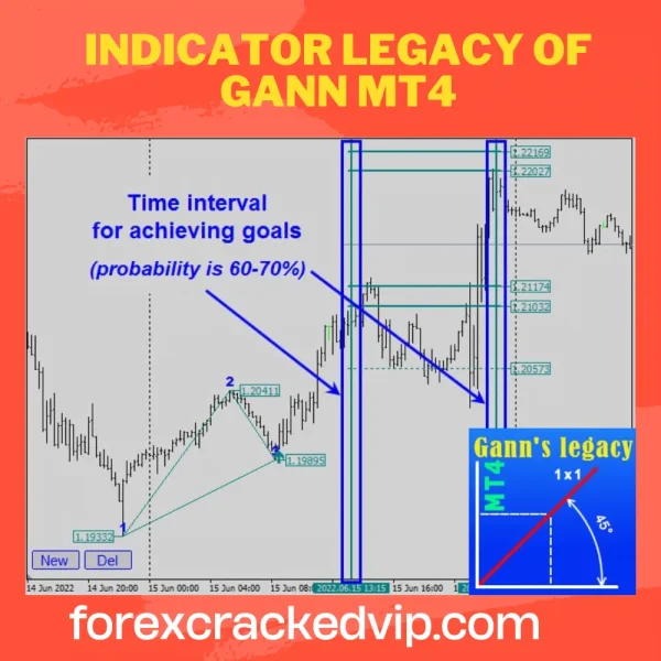 forexcrackedvip.com-2-1 (2)