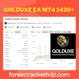 Golduxe EA MT4 forex EA Download