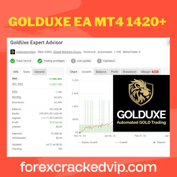 forexcrackedvip.com-2 (3)