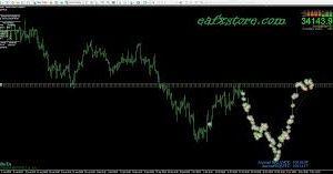 Gorilla Monster EA MT4 V6 1420 - FOREX EA - Image 3