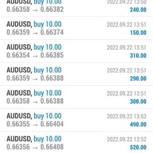 Expert Surf Market 7 Days MT4 1420: Best Forex EA for 2024 - Image 3