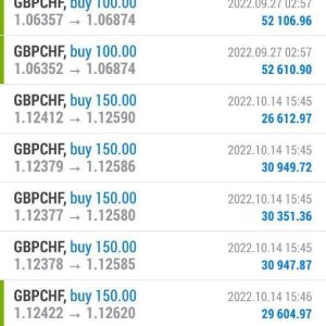 Expert Surf Market 7 Days MT4 1420: Best Forex EA for 2024 - Image 4