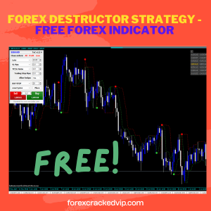 Forex Destructor Strategy - Free forex MT4 indicator