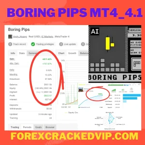Boring Pips MT4 EA v4.3 with setfile Working on version 1441+