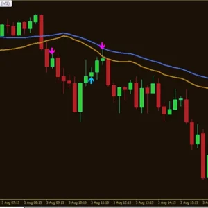 Pro ITM Miner [VIP Edition]- Download - Image 4